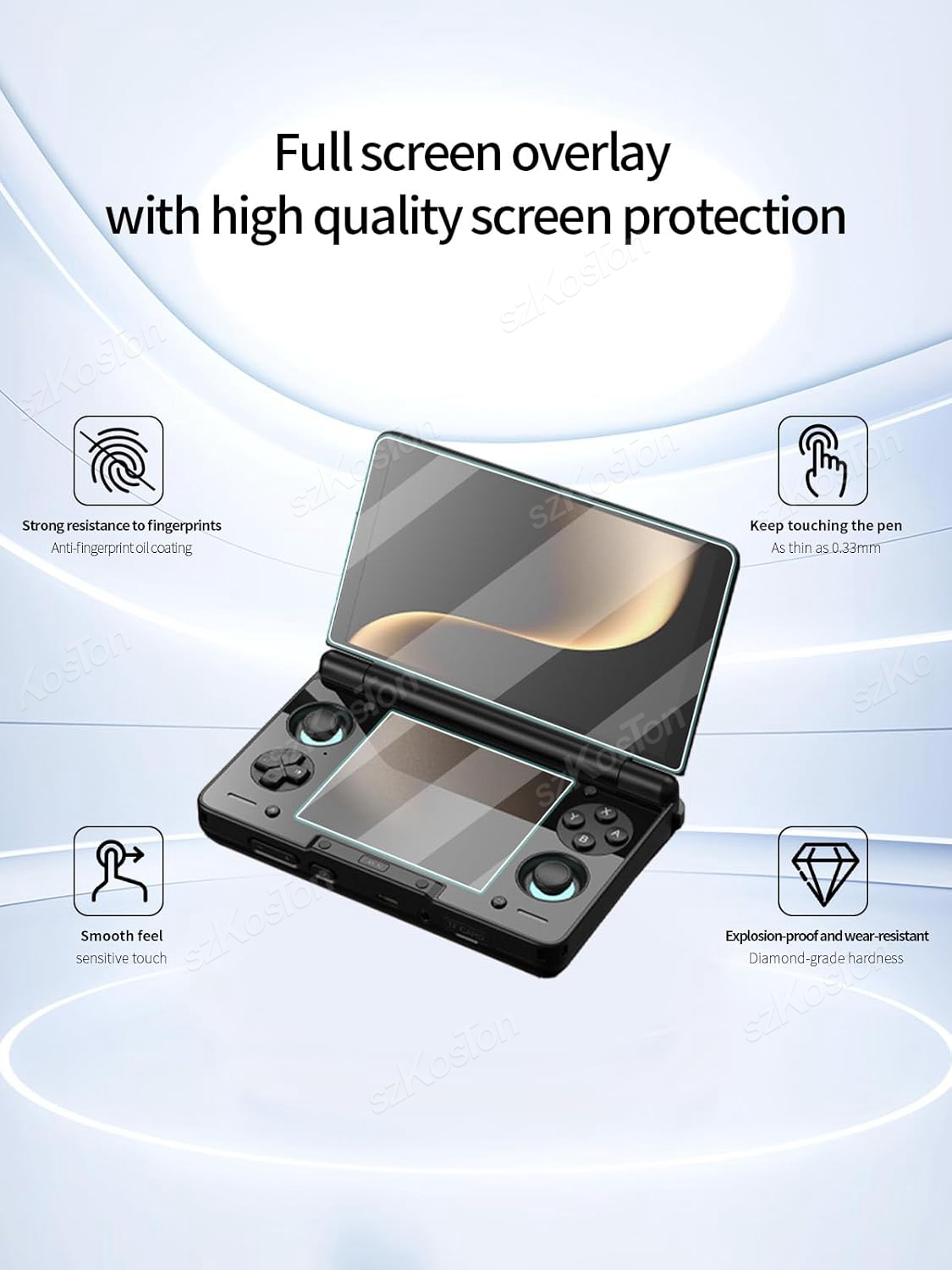 2in1 For AYN THOR Flip Dual Sc - đánh giá và giá Gaming Accessories Console